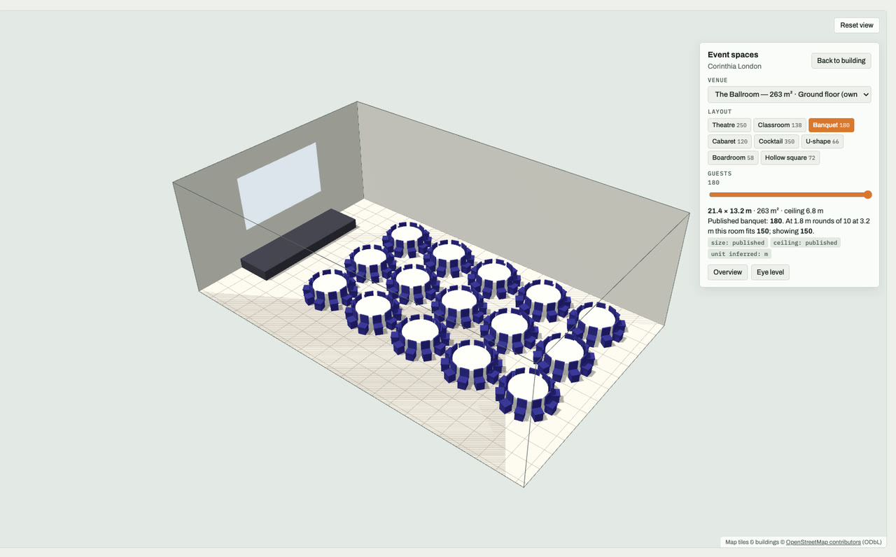 The Ballroom at Corinthia London, London, drawn to scale in 3D (21 × 13 m, 263 m², ceiling 6.8 m) and set for a banquet layout of 180 guests: navy chairs around white round tables facing a stage and screen. Event-space model by Budots Media.