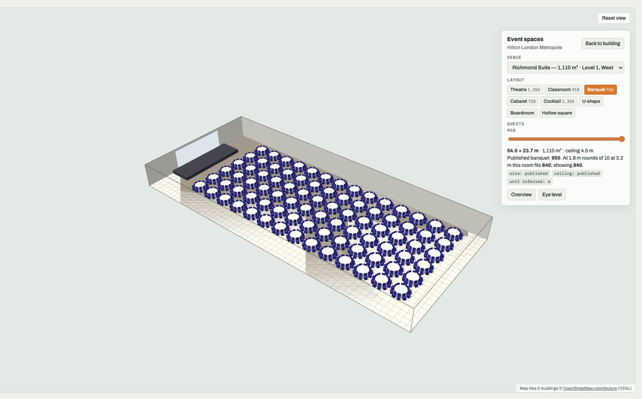 Richmond Suite at Hilton London Metropole, London, drawn to scale in 3D (54 × 24 m, 1,110 m², ceiling 4.5 m) and set for a banquet layout of 950 guests: navy chairs around white round tables facing a stage and screen. Event-space model by Budots Media.