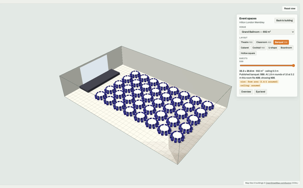 Grand Ballroom at Hilton London Wembley, London, drawn to scale in 3D (33 × 21 m, 692 m², ceiling 6.0 m) and set for a banquet layout of 550 guests: navy chairs around white round tables facing a stage and screen. Event-space model by Budots Media.