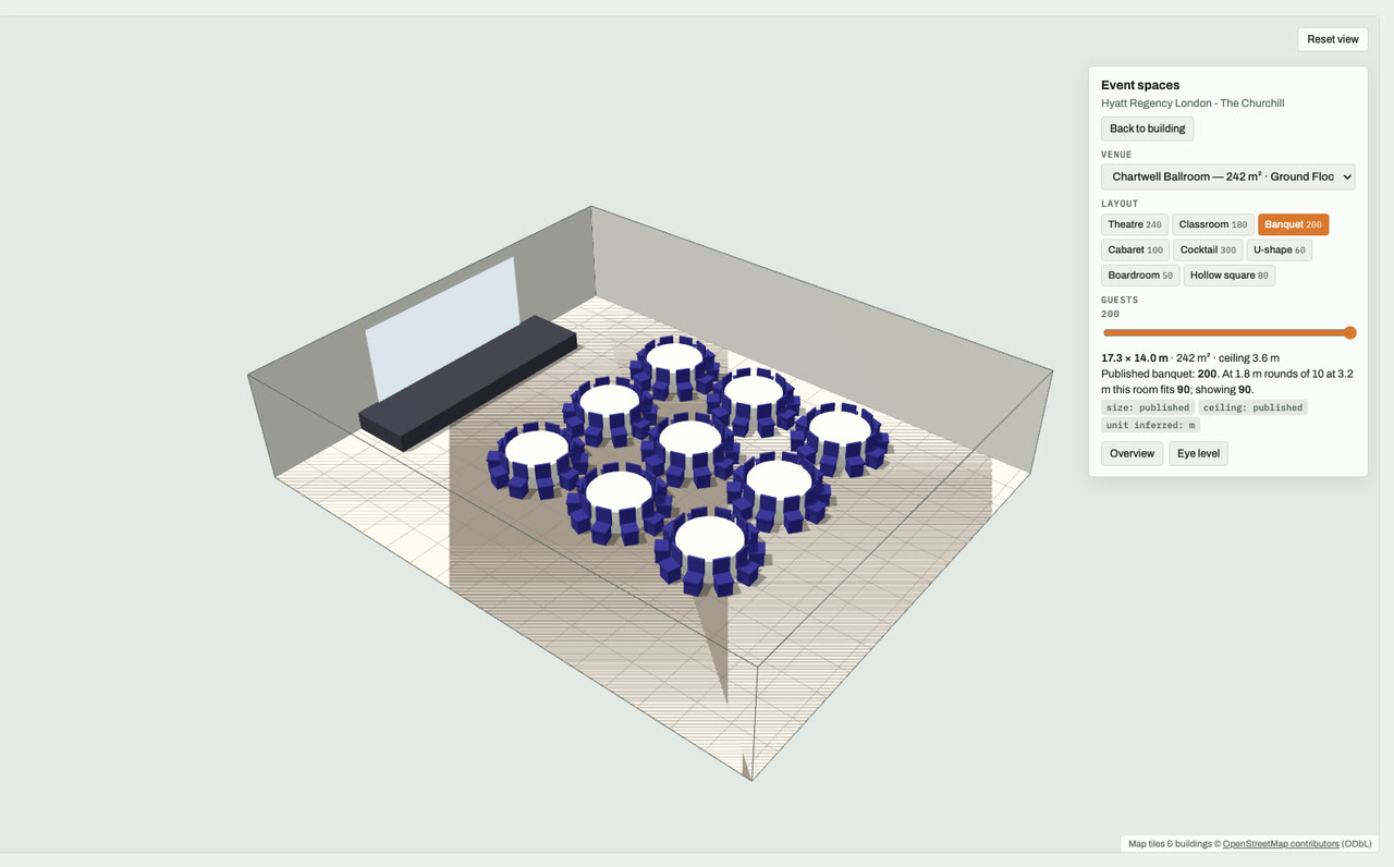Chartwell Ballroom at Hyatt Regency London - The Churchill, London, drawn to scale in 3D (17 × 14 m, 242 m², ceiling 3.6 m) and set for a banquet layout of 200 guests: navy chairs around white round tables facing a stage and screen. Event-space model by Budots Media.