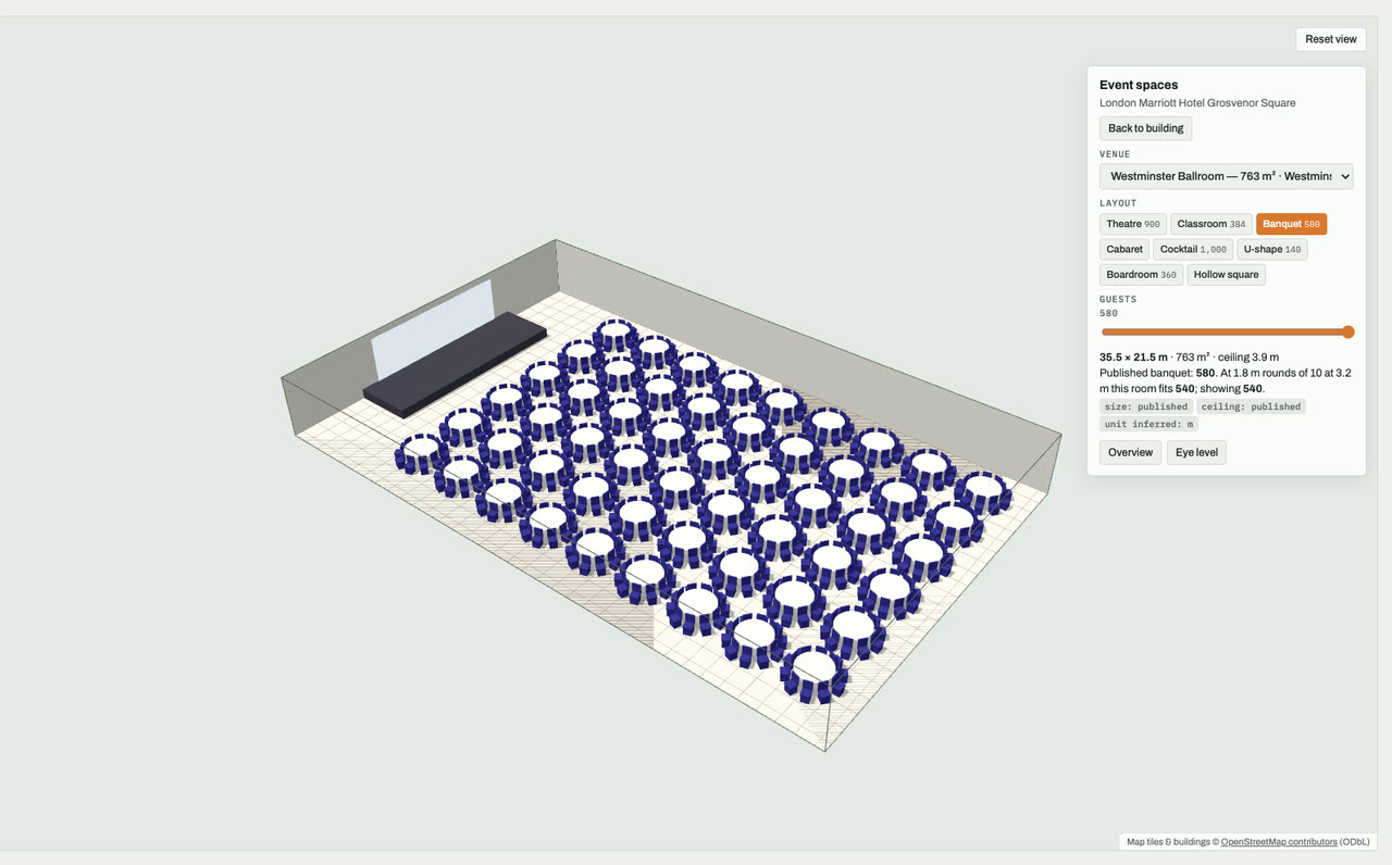 Westminster Ballroom at London Marriott Hotel Grosvenor Square, London, drawn to scale in 3D (36 × 22 m, 763 m², ceiling 3.9 m) and set for a banquet layout of 580 guests: navy chairs around white round tables facing a stage and screen. Event-space model by Budots Media.