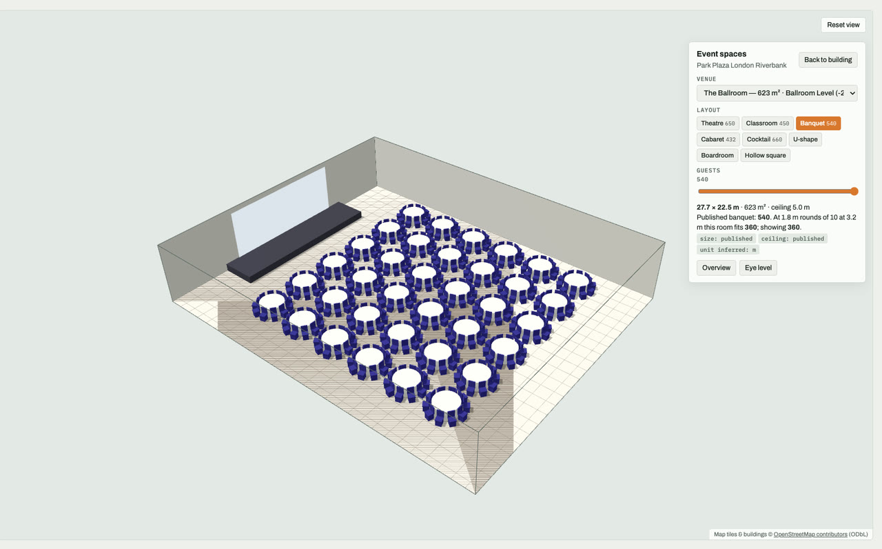 The Ballroom at Park Plaza London Riverbank, London, drawn to scale in 3D (28 × 22 m, 623 m², ceiling 5.0 m) and set for a banquet layout of 540 guests: navy chairs around white round tables facing a stage and screen. Event-space model by Budots Media.