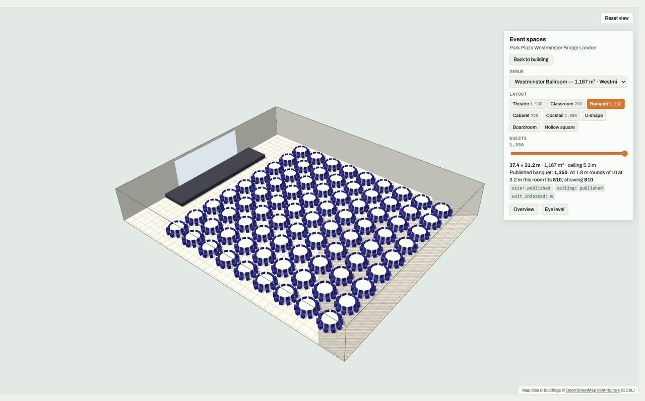 Westminster Ballroom at Park Plaza Westminster Bridge London, London, drawn to scale in 3D (37 × 31 m, 1,167 m², ceiling 5.3 m) and set for a banquet layout of 1,350 guests: navy chairs around white round tables facing a stage and screen. Event-space model by Budots Media.
