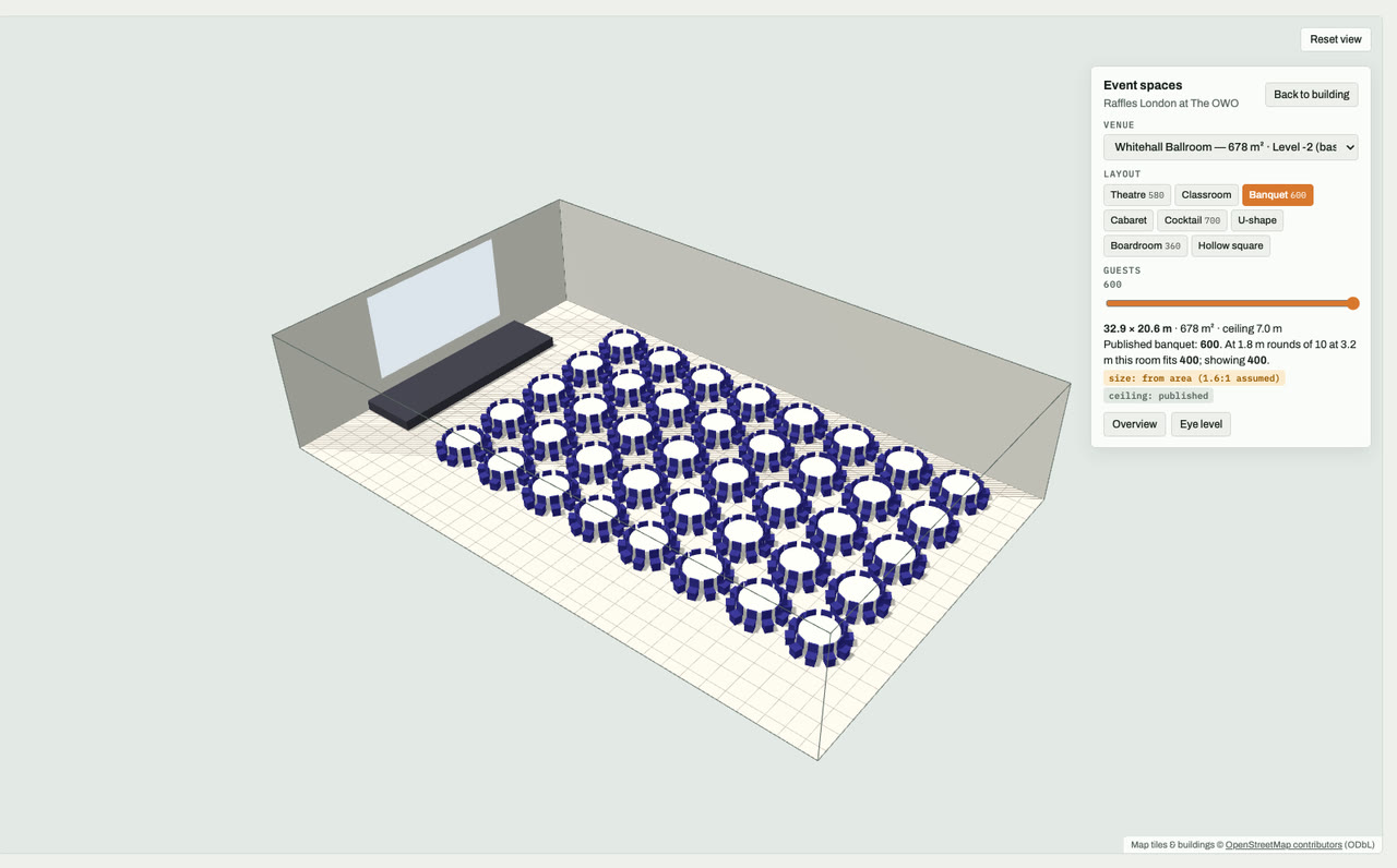Whitehall Ballroom at Raffles London at The OWO, London, drawn to scale in 3D (33 × 21 m, 678 m², ceiling 7.0 m) and set for a banquet layout of 600 guests: navy chairs around white round tables facing a stage and screen. Event-space model by Budots Media.