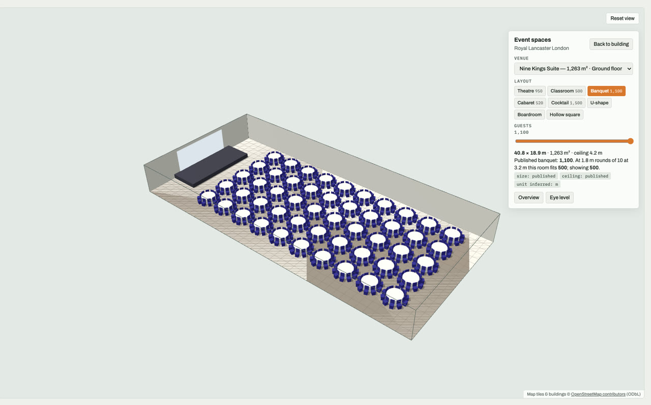 Nine Kings Suite at Royal Lancaster London, London, drawn to scale in 3D (41 × 19 m, 1,263 m², ceiling 4.2 m) and set for a banquet layout of 1,100 guests: navy chairs around white round tables facing a stage and screen. Event-space model by Budots Media.