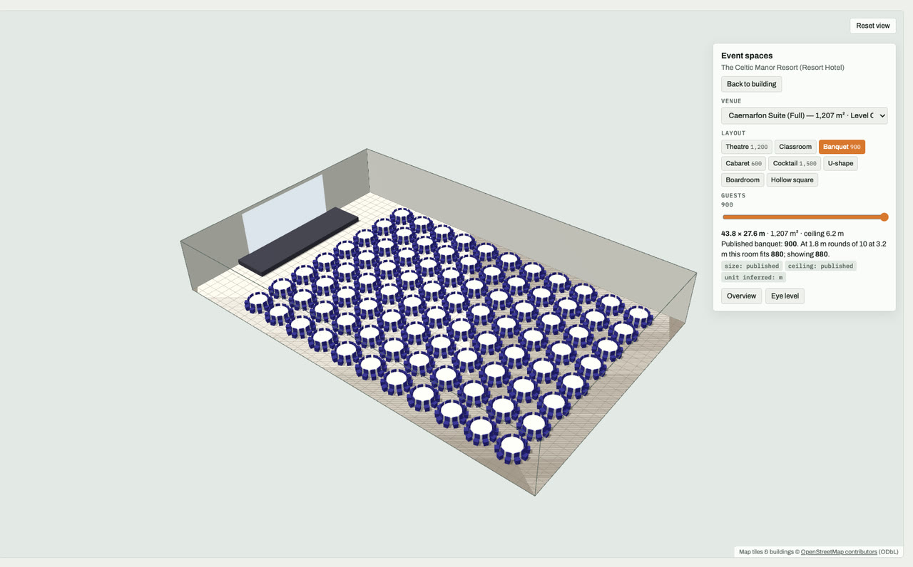 Caernarfon Suite (Full) at The Celtic Manor Resort (Resort Hotel), Newport, Wales, drawn to scale in 3D (44 × 28 m, 1,207 m², ceiling 6.2 m) and set for a banquet layout of 900 guests: navy chairs around white round tables facing a stage and screen. Event-space model by Budots Media.