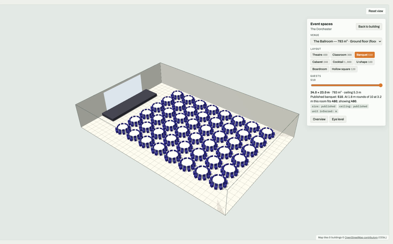 The Ballroom at The Dorchester, London, drawn to scale in 3D (34 × 23 m, 783 m², ceiling 5.3 m) and set for a banquet layout of 510 guests: navy chairs around white round tables facing a stage and screen. Event-space model by Budots Media.