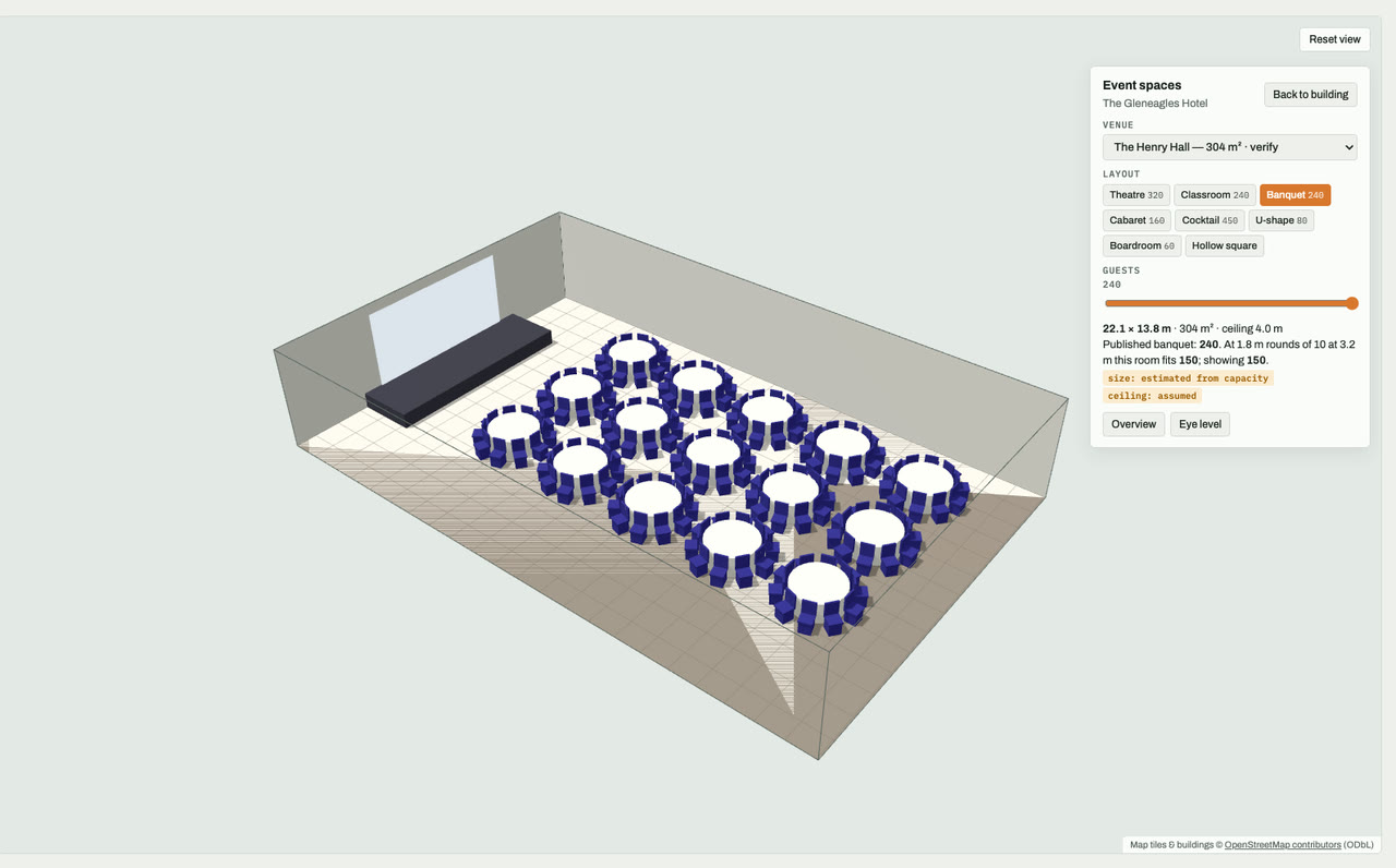 The Henry Hall at The Gleneagles Hotel, Auchterarder, Scotland, drawn to scale in 3D (22 × 14 m, 304 m², ceiling 4.0 m) and set for a banquet layout of 240 guests: navy chairs around white round tables facing a stage and screen. Event-space model by Budots Media.