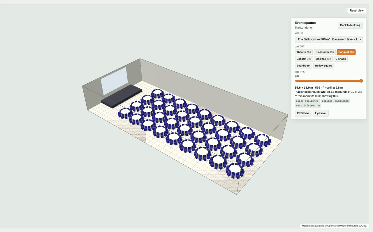 The Ballroom at The Londoner, London, drawn to scale in 3D (36 × 16 m, 566 m², ceiling 5.8 m) and set for a banquet layout of 528 guests: navy chairs around white round tables facing a stage and screen. Event-space model by Budots Media.
