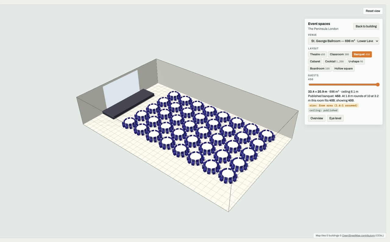 St. George Ballroom at The Peninsula London, London, drawn to scale in 3D (33 × 21 m, 696 m², ceiling 6.1 m) and set for a banquet layout of 450 guests: navy chairs around white round tables facing a stage and screen. Event-space model by Budots Media.