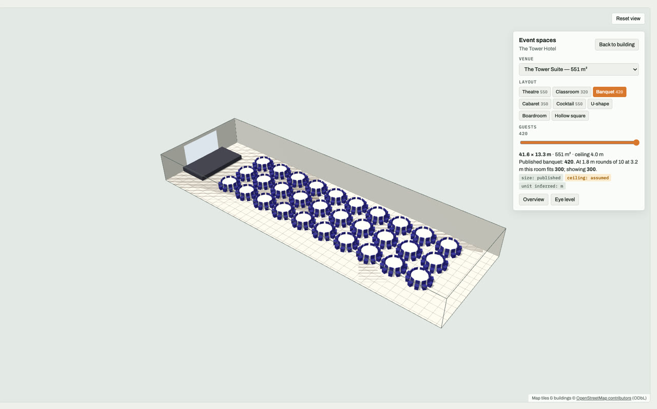 The Tower Suite at The Tower Hotel, London, drawn to scale in 3D (42 × 13 m, 551 m², ceiling 4.0 m) and set for a banquet layout of 420 guests: navy chairs around white round tables facing a stage and screen. Event-space model by Budots Media.
