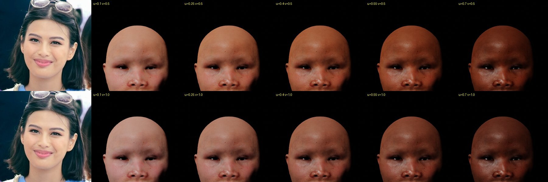A reference photo beside a grid of the same head rendered at ten different skin tone settings